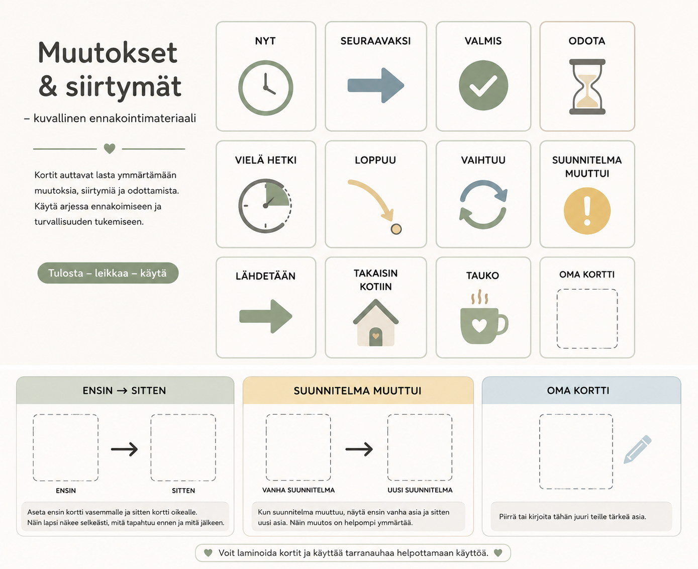 Muutokset & siirtymät – kuvallinen ennakointimateriaali