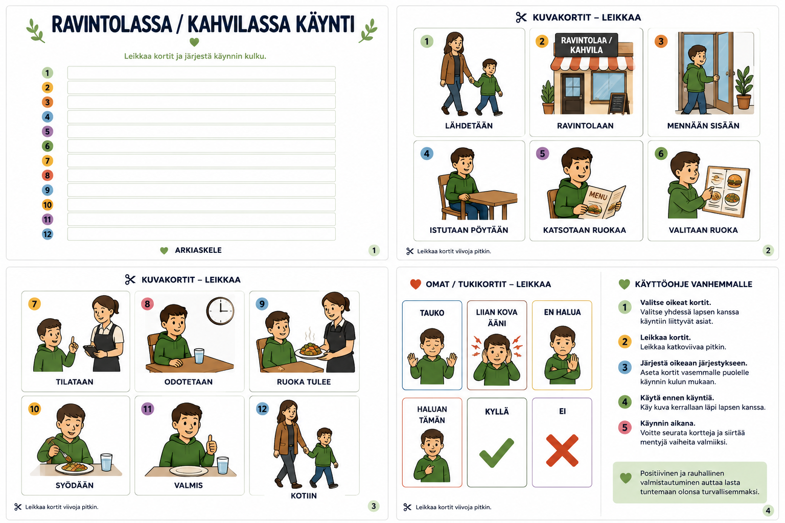 Ravintolassa / kahvilassa käynti