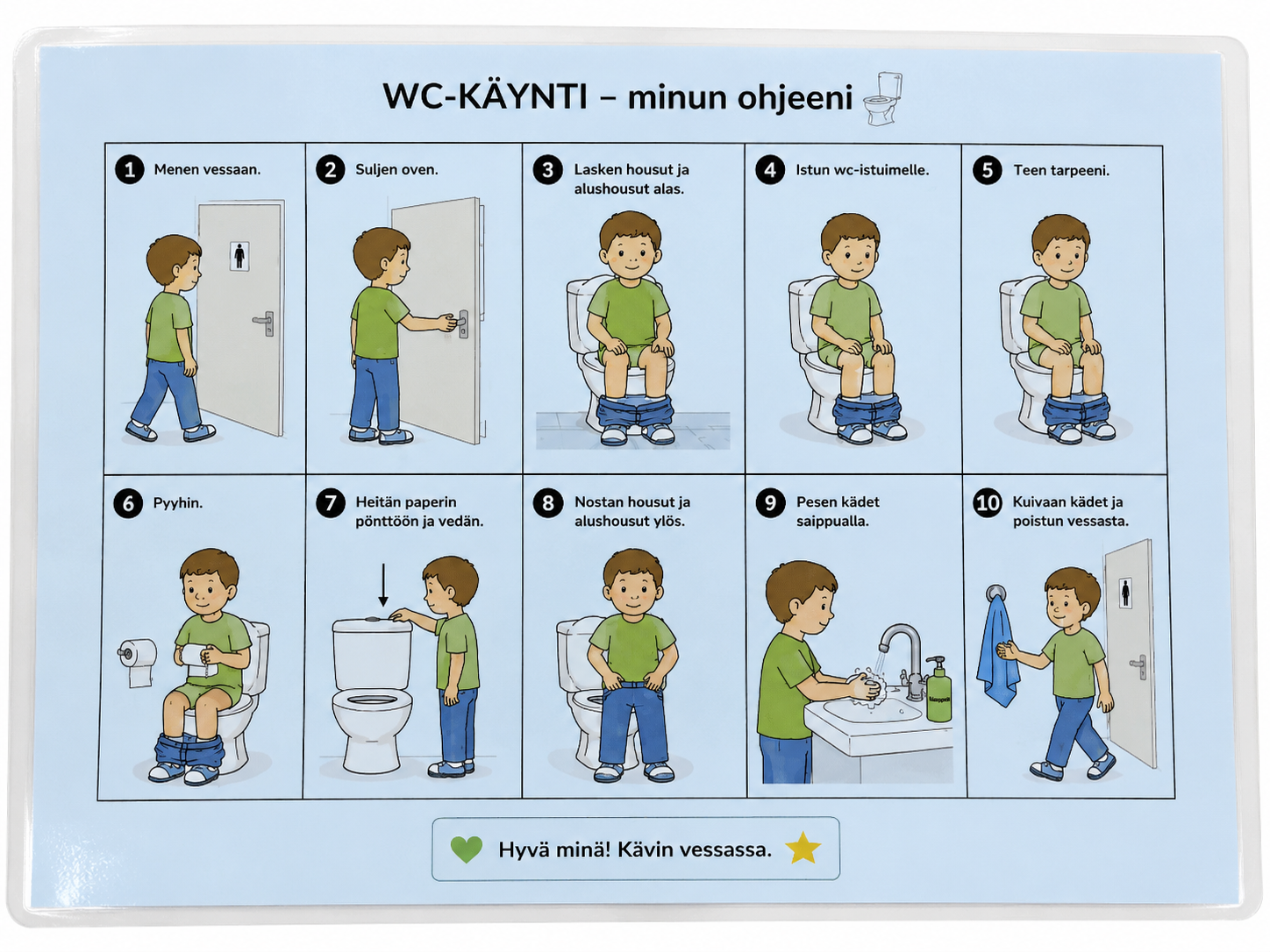 WC-käynti – laminoitu kuvallinen A4-ohje