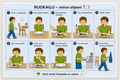 Ruokailu – laminoitu kuvallinen A4-ohje