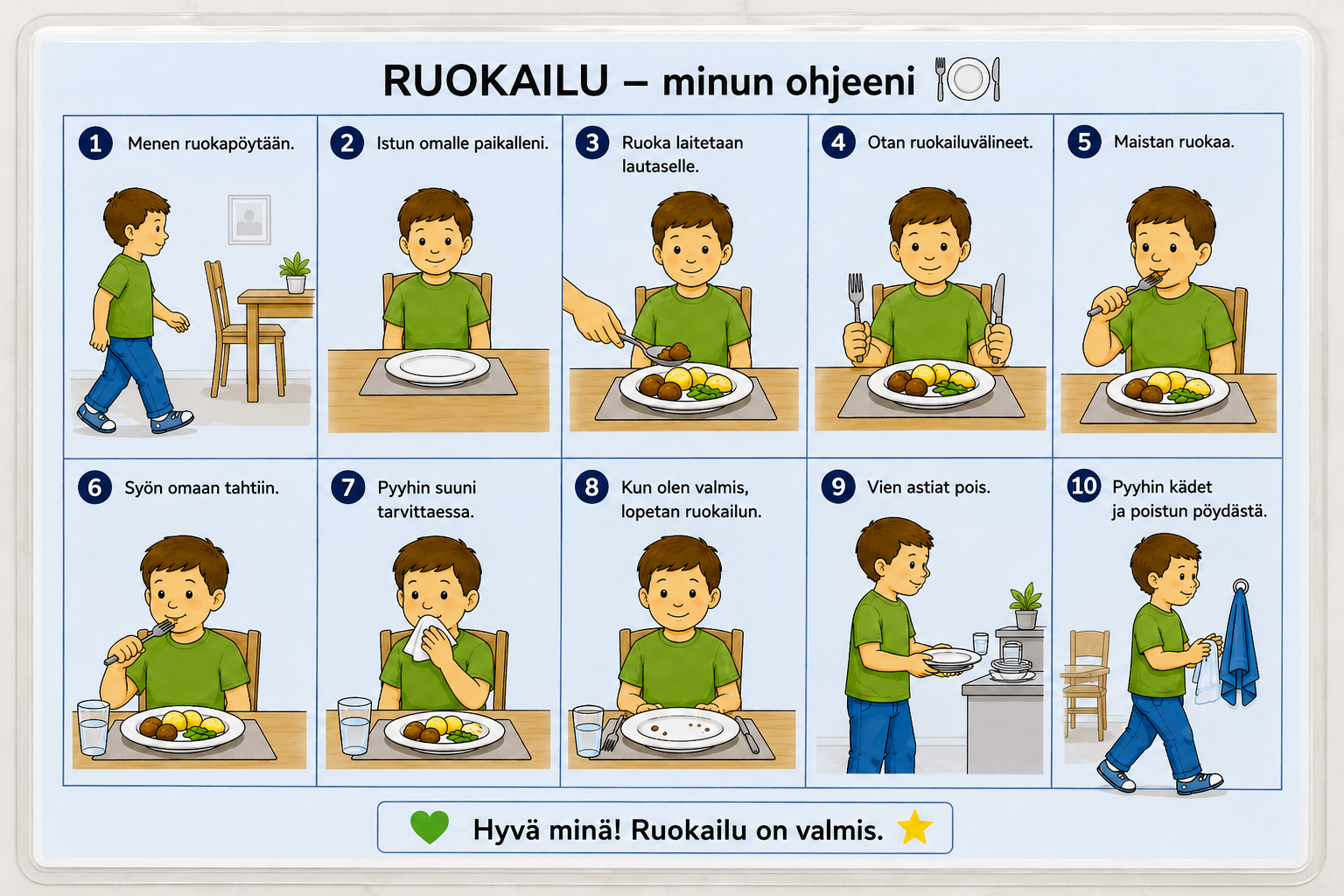Ruokailu – laminoitu kuvallinen A4-ohje