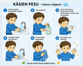 Käsien pesu – laminoitu kuvallinen A4-ohje