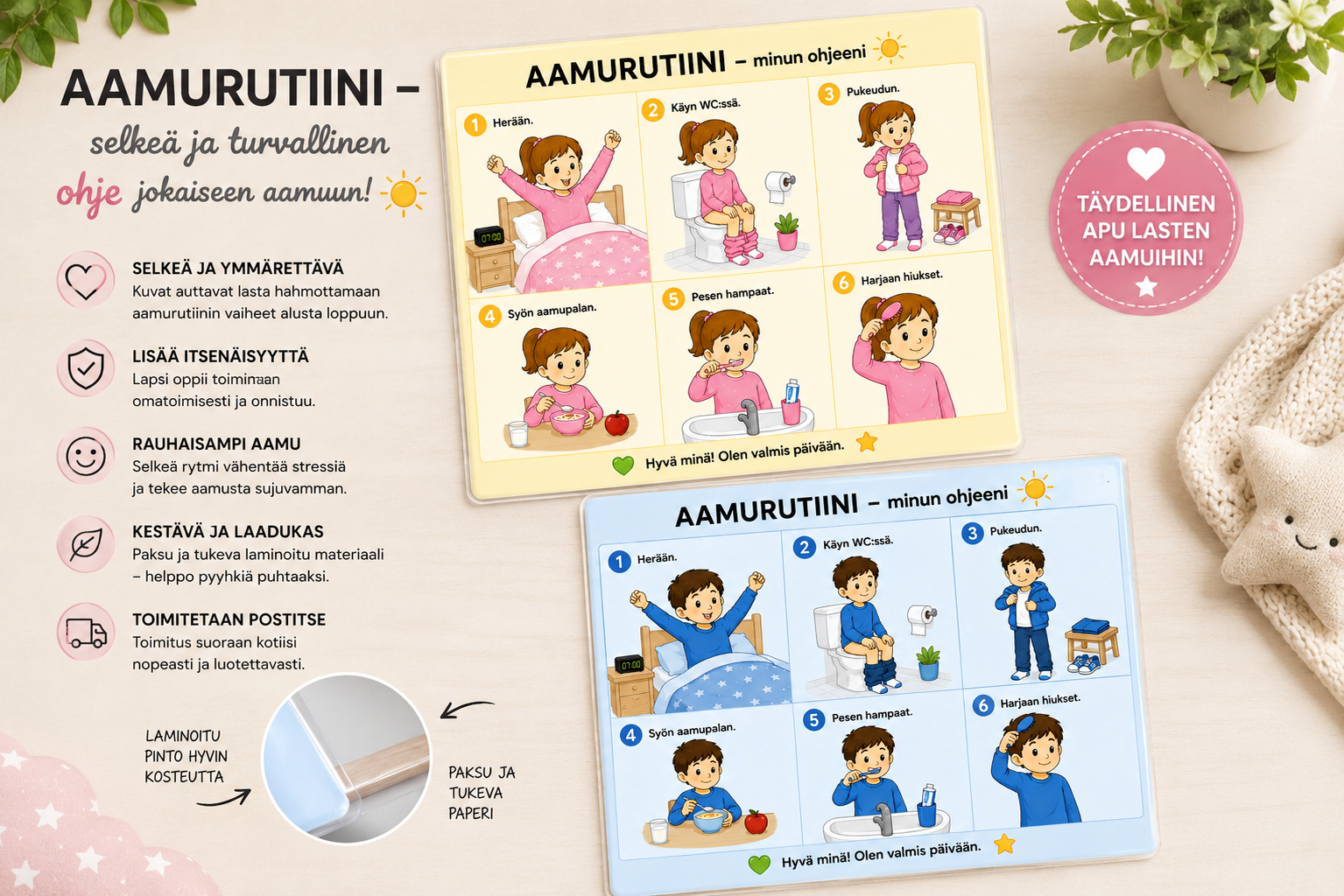 Aamurutiini – laminoitu kuvallinen A4-ohje