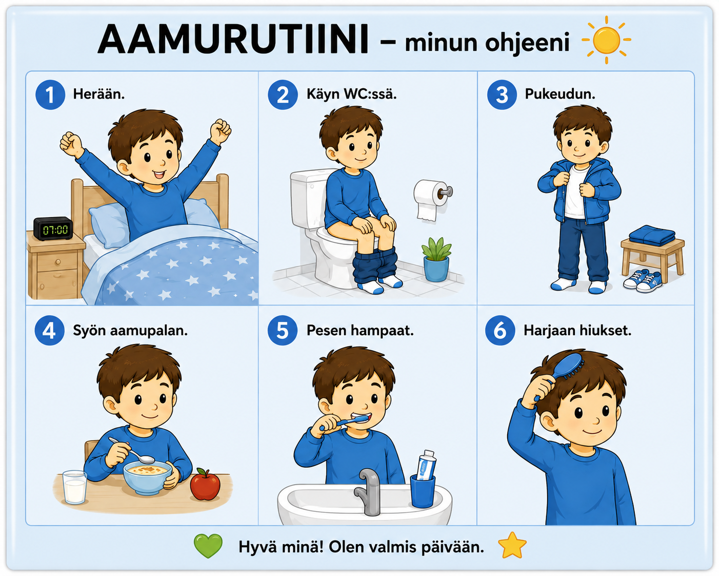 Aamurutiini – laminoitu kuvallinen A4-ohje
