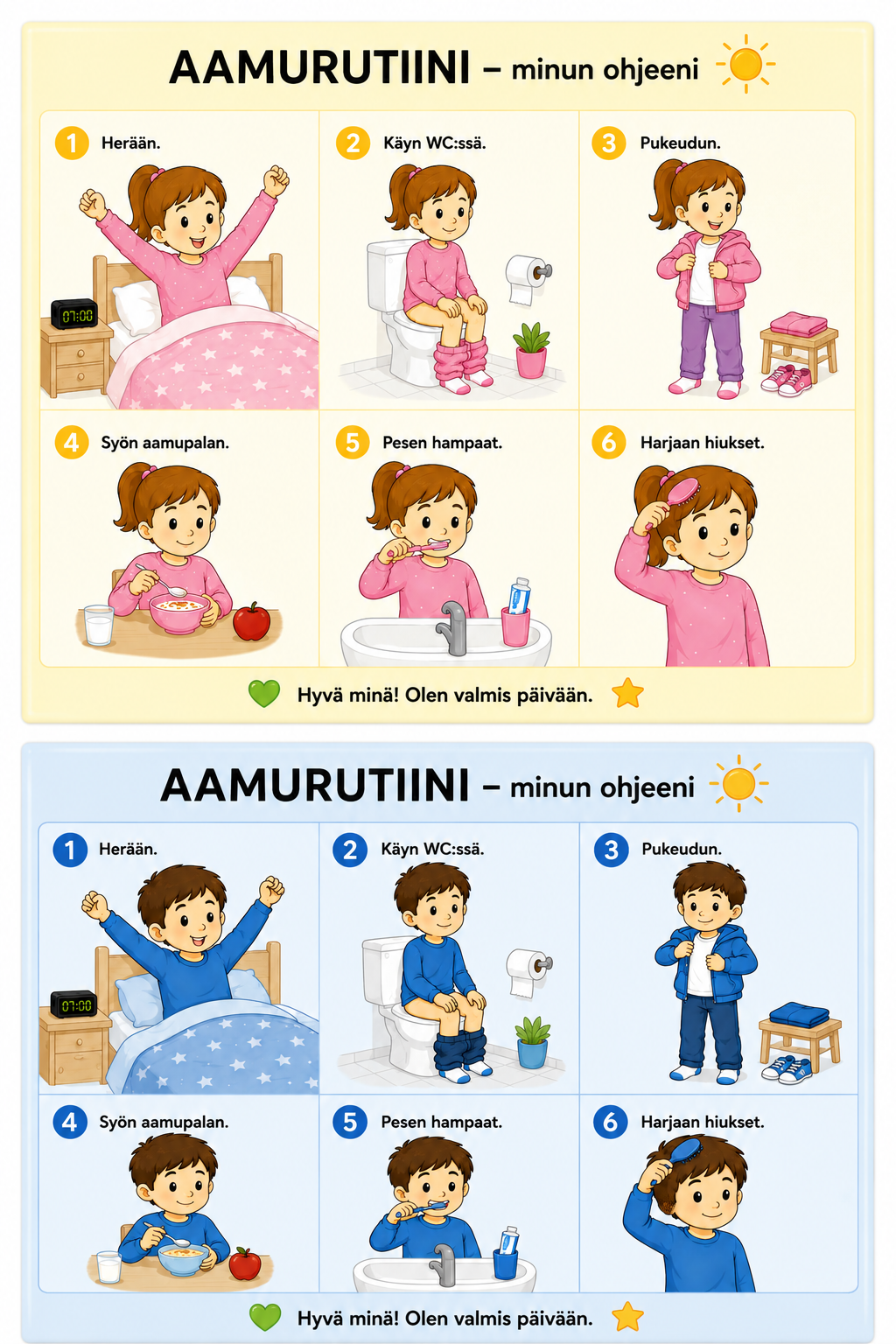 Aamurutiini – kuvallinen A4-ohje | Ladattava PDF