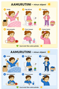 Aamurutiini – kuvallinen A4-ohje | Ladattava PDF