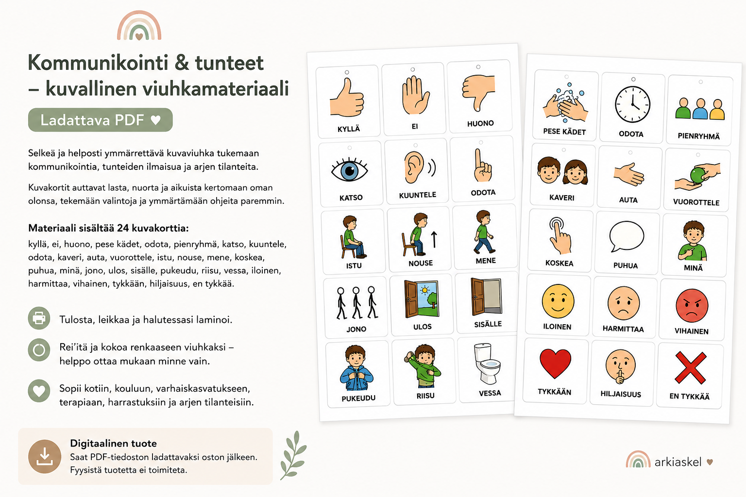 Kommunikointi & tunteet – kuvallinen viuhkamateriaali | Ladattava PDF