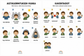 Aistikuormitus & kaveritaidot – kuvalliset viuhkat poikahahmo | Ladattava PDF