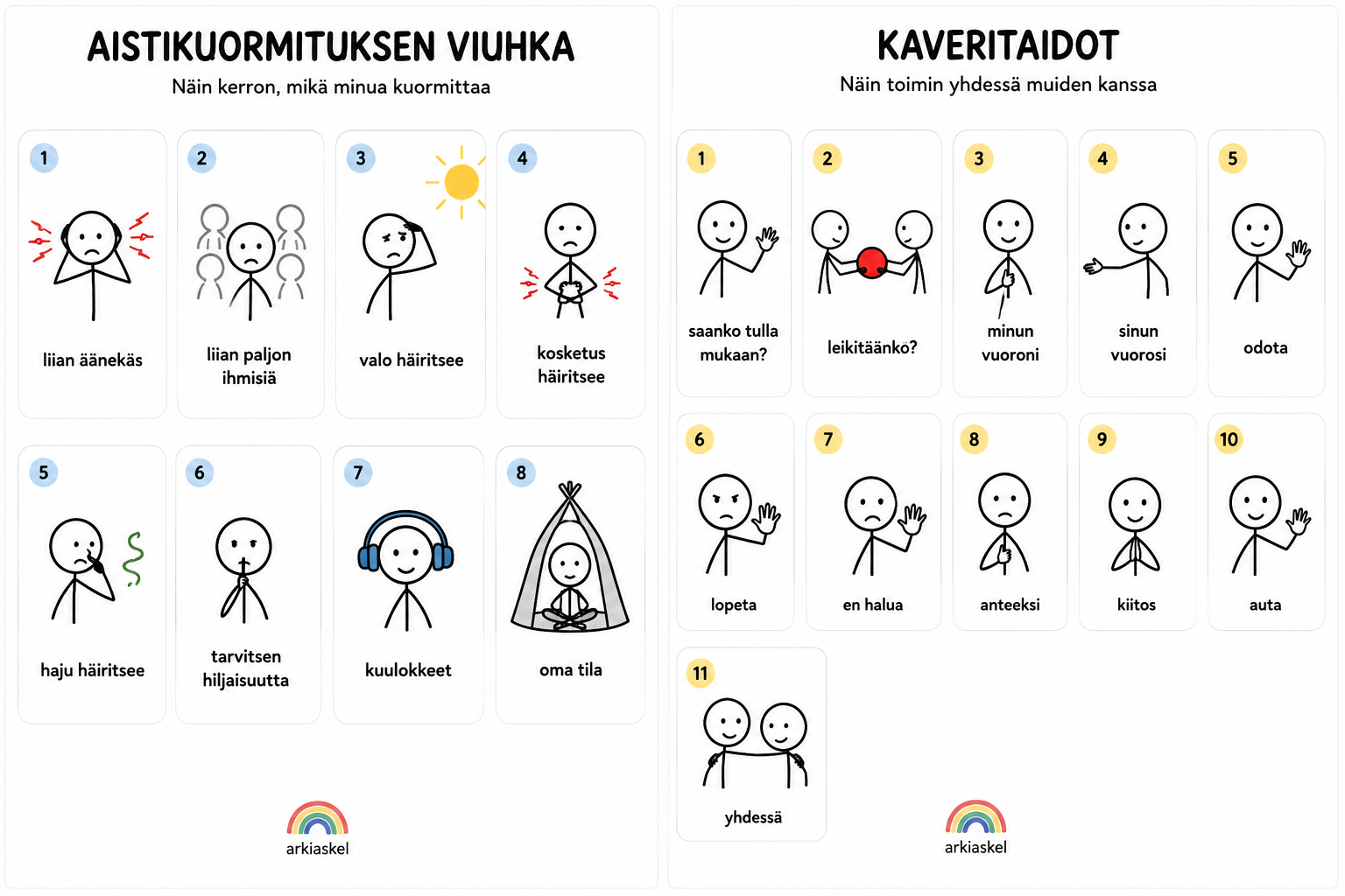 Aistikuormitus & kaveritaidot – selkeät kuvaviuhkat | Ladattava PDF