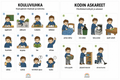 Kouluviuhka & Kodin askareet – kuvallinen tuki arkeen poikahahmolla | Ladattava PDF