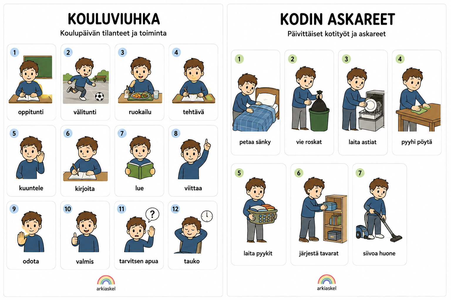 Kouluviuhka & Kodin askareet – kuvallinen tuki arkeen poikahahmolla | Ladattava PDF