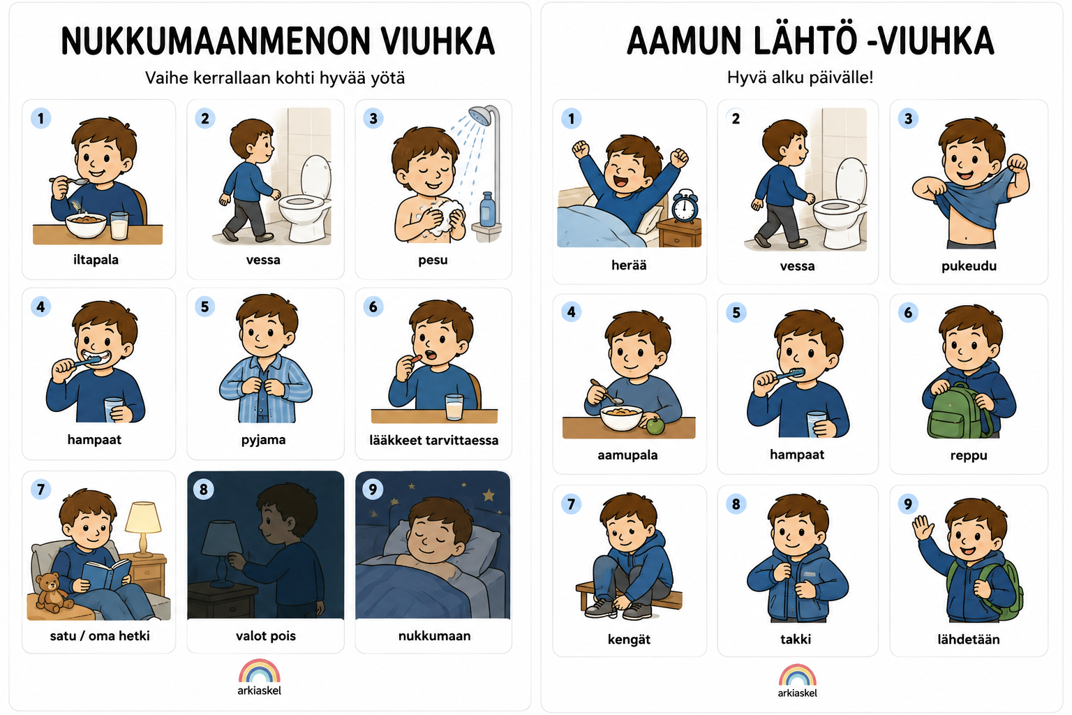Nukkumaanmenon viuhka & Aamun lähtö -viuhka – kuvalliset rutiinit poikahahmolla| Ladattava PDF