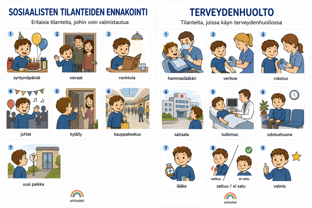 Sosiaalisten tilanteiden ennakointi & Terveydenhuolto – kuvalliset viuhkat poikahahmolla | Ladattava PDF