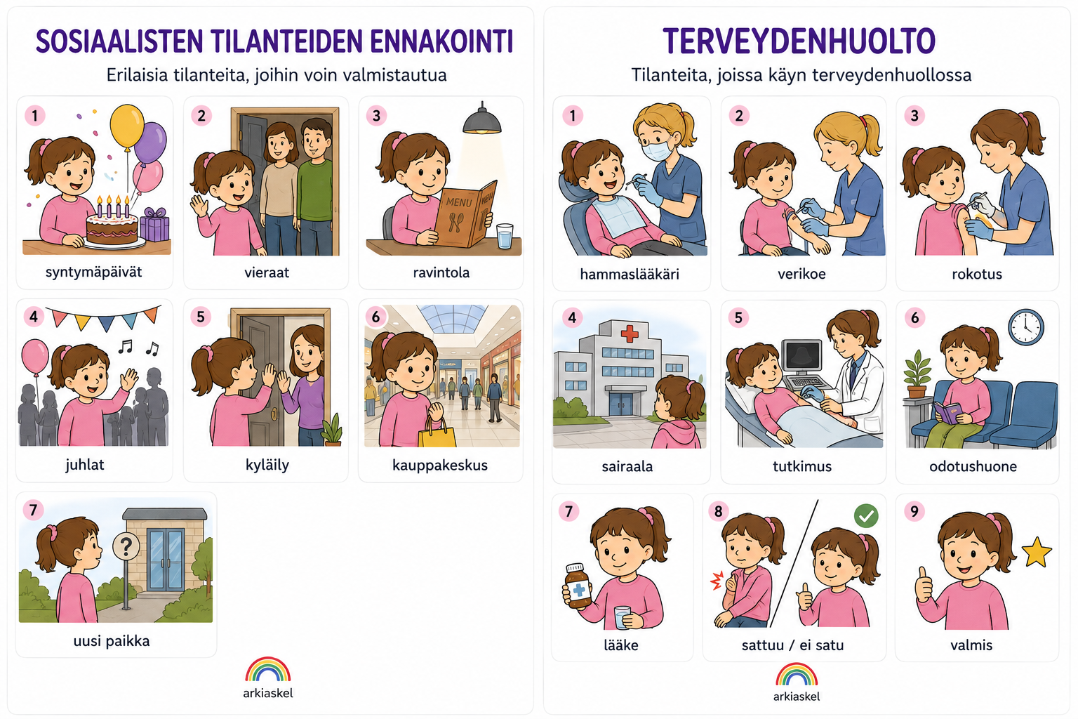 Sosiaalisten tilanteiden ennakointi & Terveydenhuolto – tyttöhahmoilla | Ladattava PDF