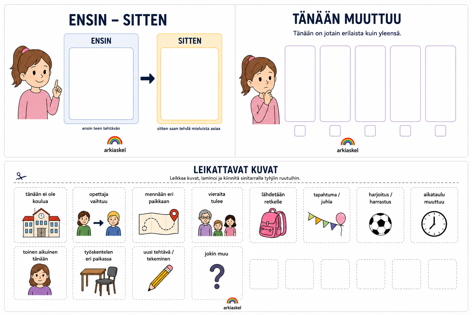 Ensin–sitten & Tänään muuttuu – kuvallinen ennakoinnin tuki tyttöhahmolla | Ladattava PDF