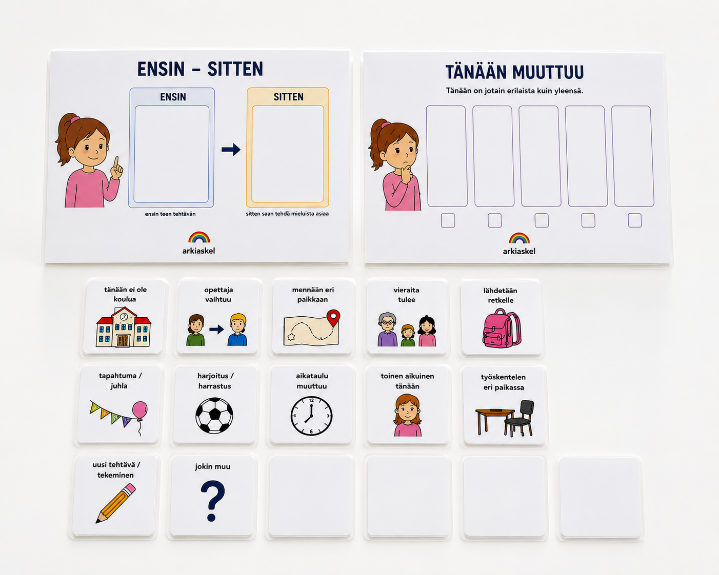 Ensin–sitten & Tänään muuttuu – kuvallinen ennakointisetti | Laminoitu ja käyttövalmis