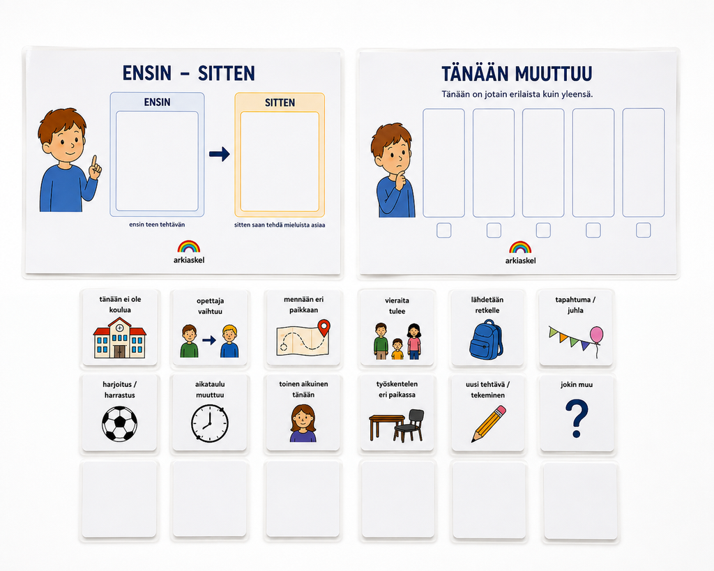 Ensin–sitten & Tänään muuttuu – kuvallinen ennakointisetti | Laminoitu ja käyttövalmis