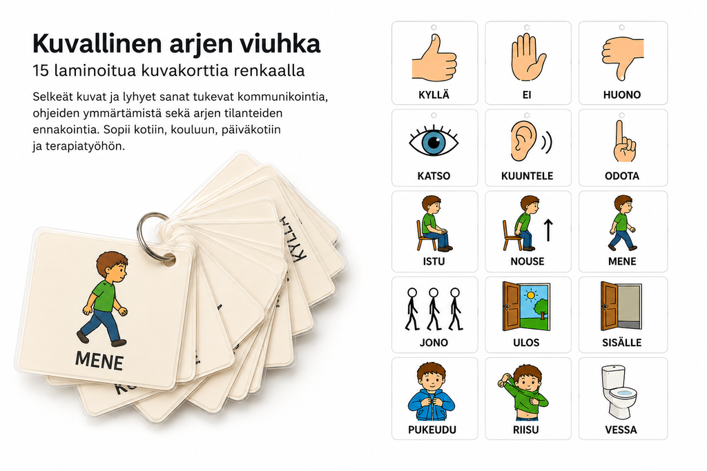 Kuvallinen arjen viuhka – 15 laminoitua kuvakorttia renkaalla