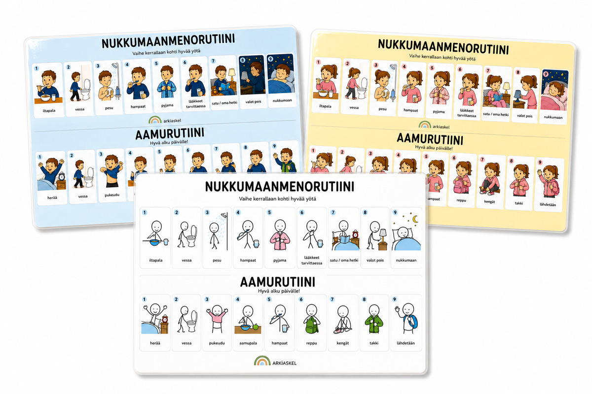 Nukkumaanmeno- ja aamurutiinitaulu – laminoitu A4