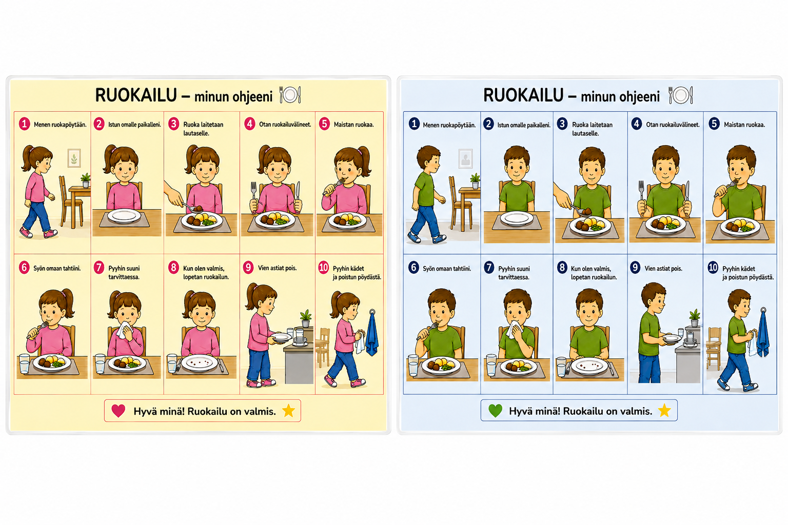 Ruokailu – laminoitu kuvallinen A4-ohje