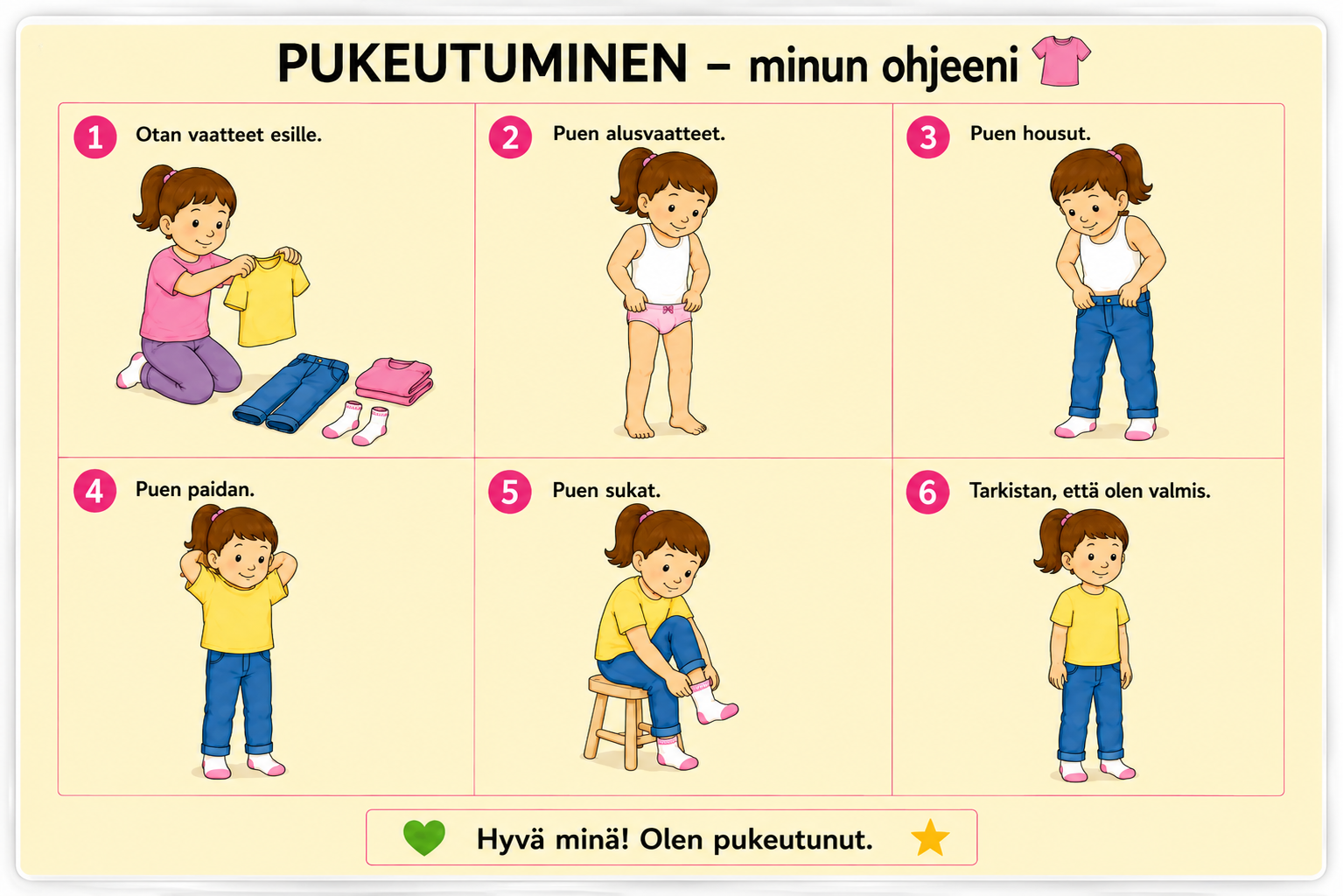 Pukeutuminen – laminoitu kuvallinen A4-ohje