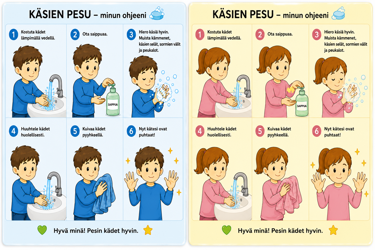 Käsien pesu – laminoitu kuvallinen A4-ohje