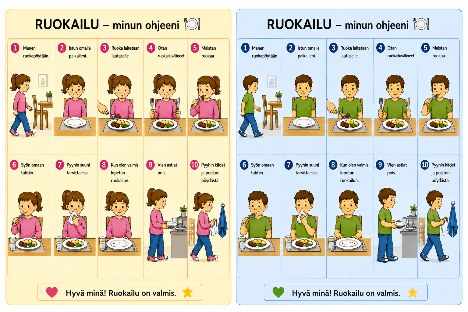 Ruokailu – kuvallinen A4-ohje | Ladattava PDF