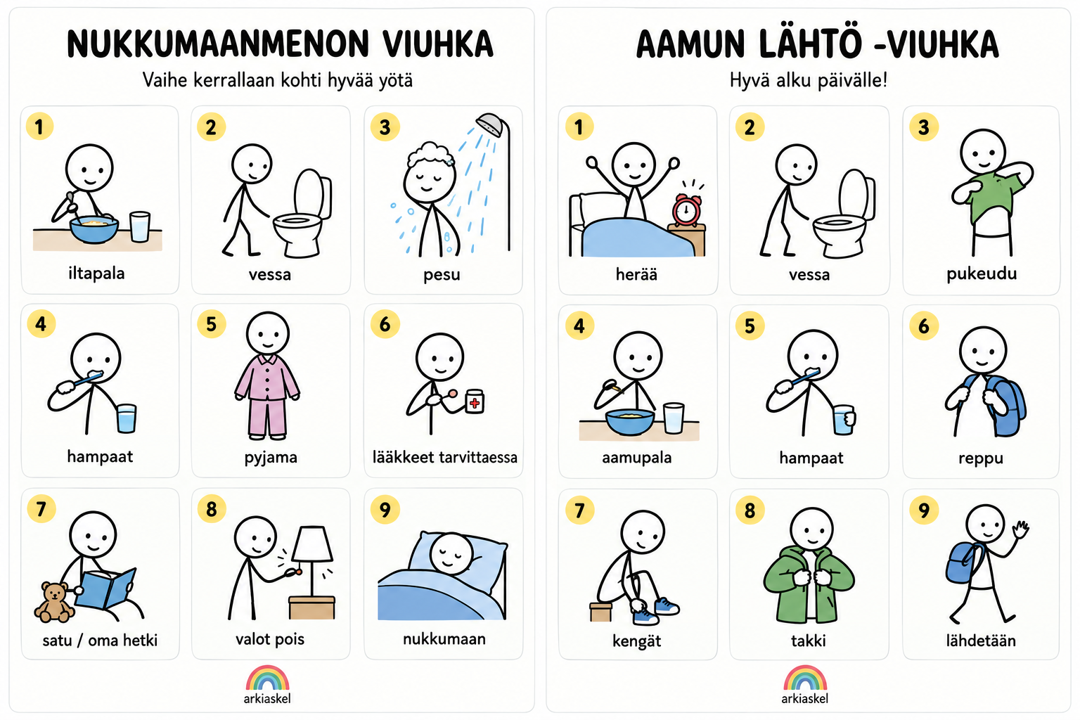 Nukkumaanmenon viuhka & Aamun lähtö -viuhka – selkeät kuvalliset rutiinit | Ladattava PDF