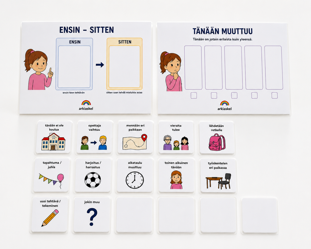 Ensin–sitten & Tänään muuttuu – kuvallinen ennakointisetti | Laminoitu ja käyttövalmis