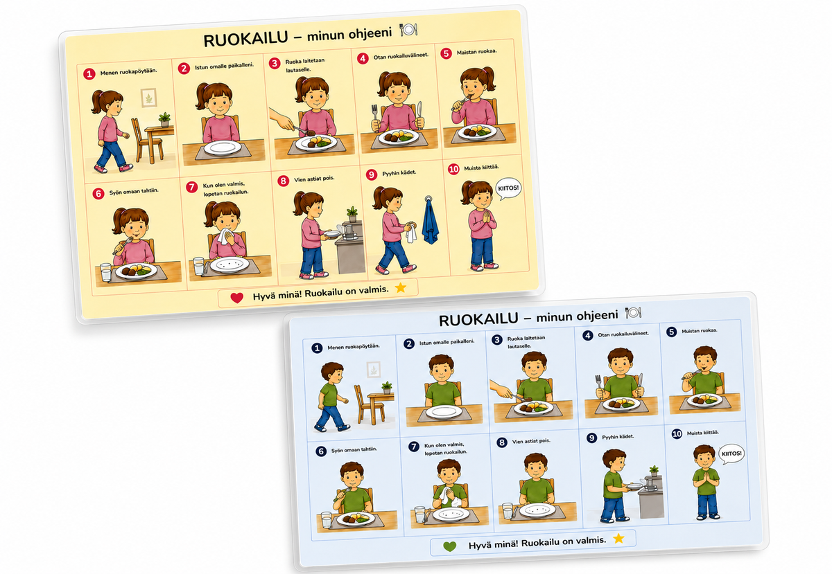 Ruokailu – laminoitu kuvallinen A4-ohje