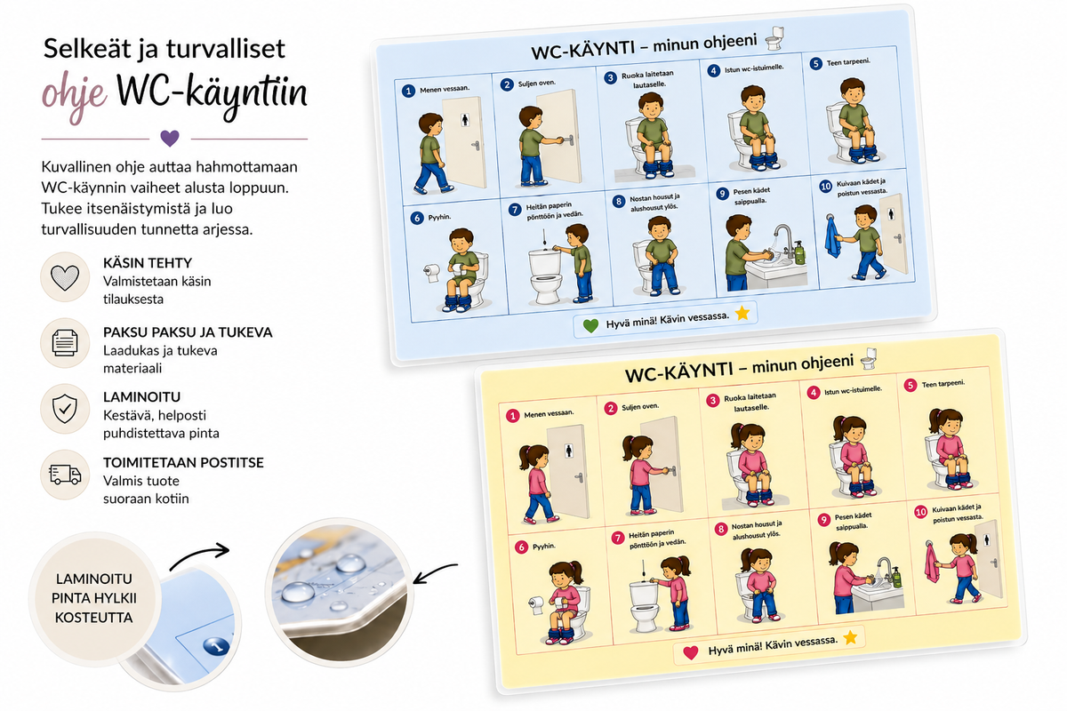 WC-käynti – laminoitu kuvallinen A4-ohje