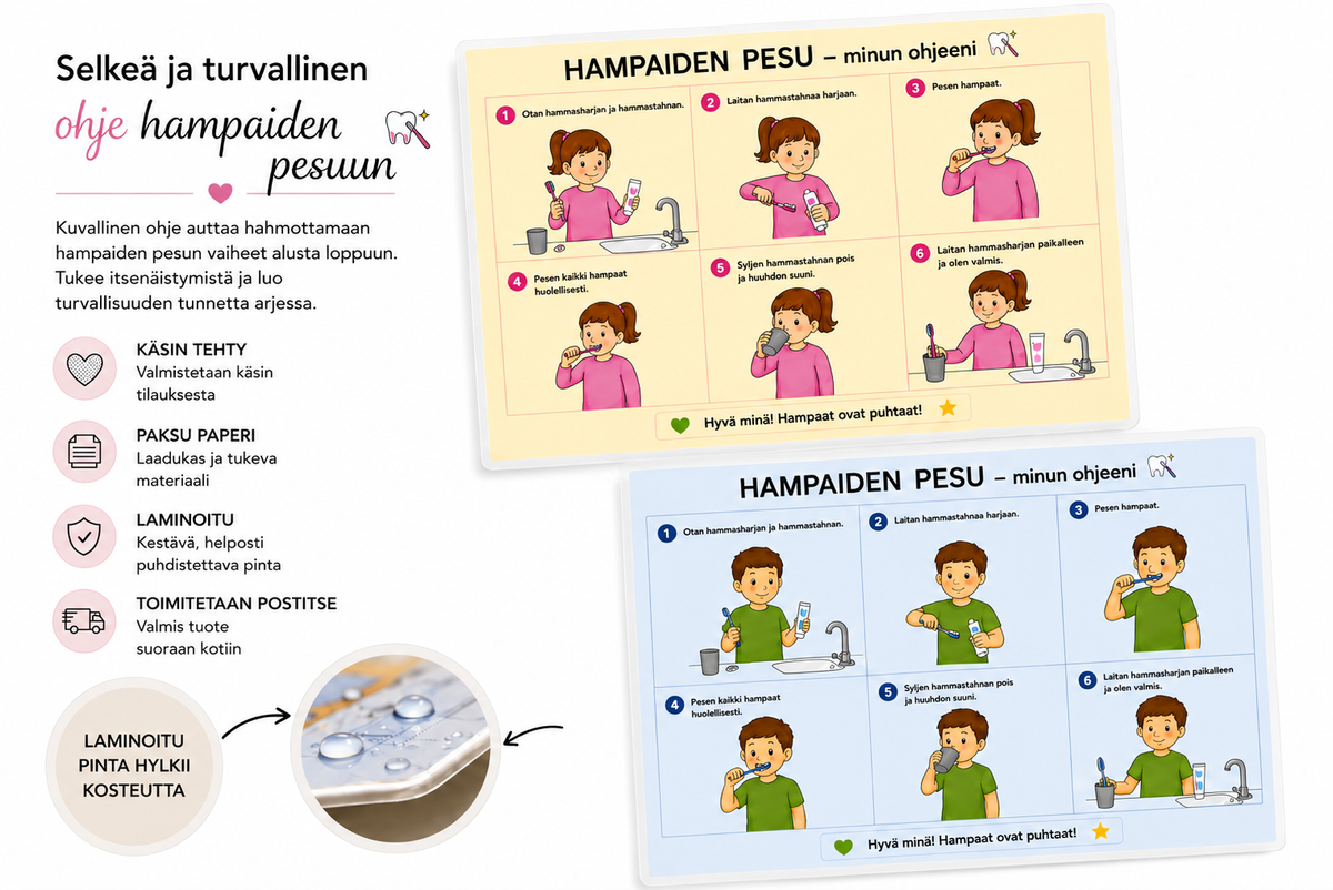 Hampaiden pesu – laminoitu kuvallinen A4-ohje
