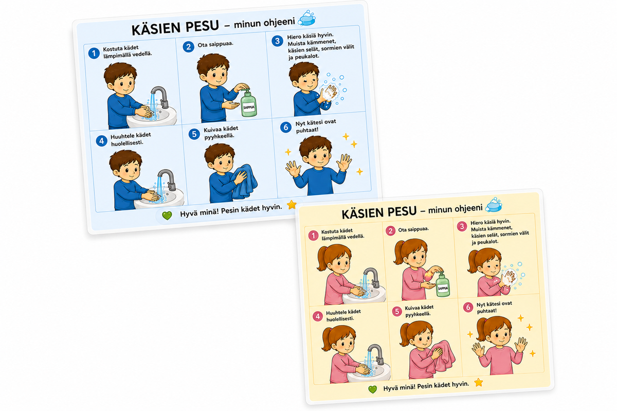 Käsien pesu – laminoitu kuvallinen A4-ohje