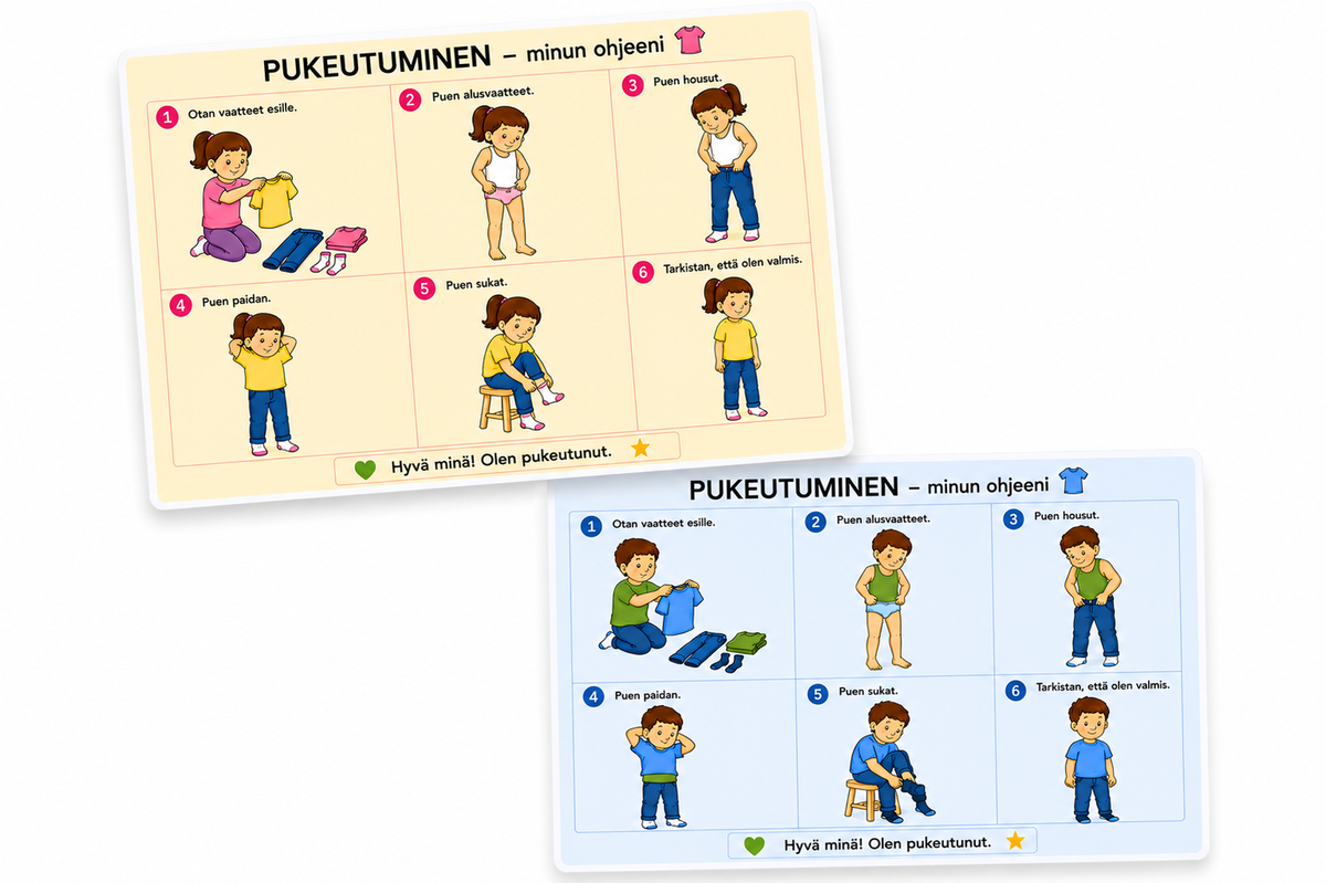 Pukeutuminen – laminoitu kuvallinen A4-ohje
