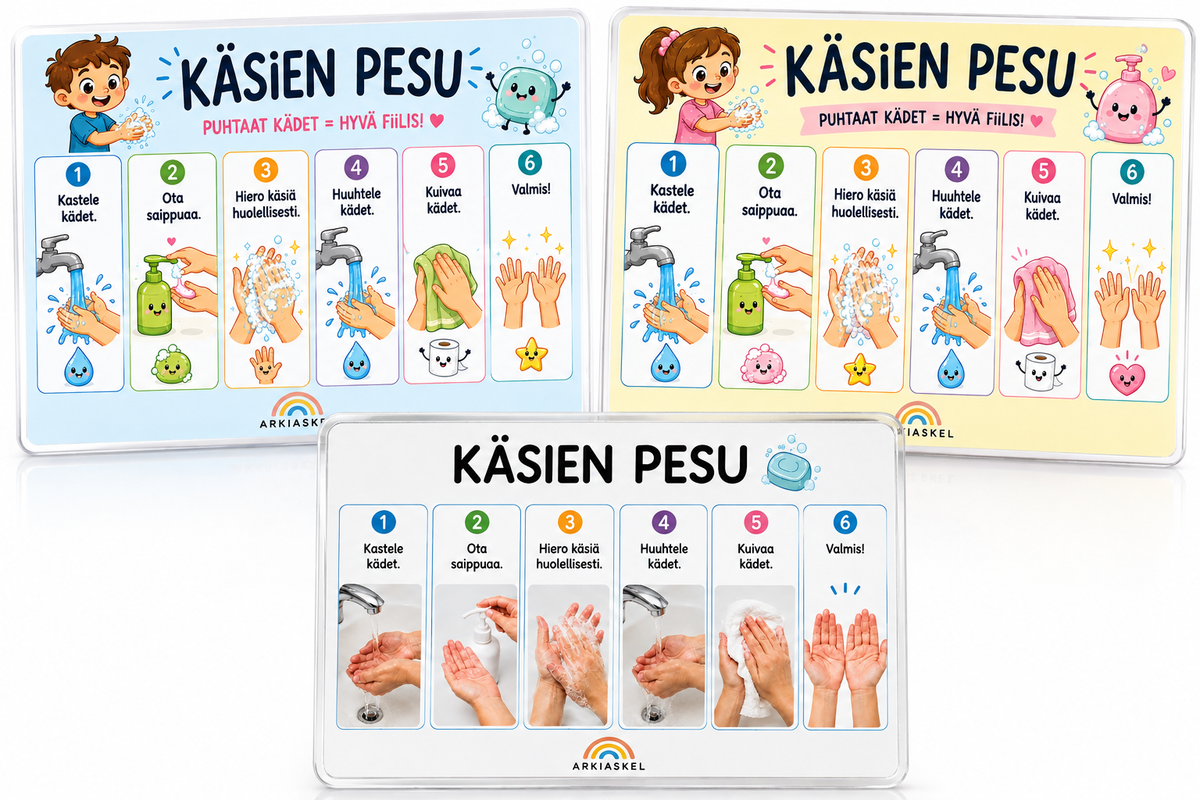 Käsien pesu – laminoitu kuvallinen A4-ohje kotiin
