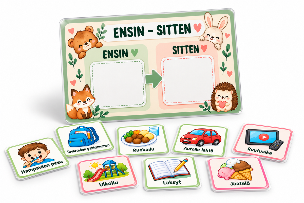 Ensin–Sitten-taulu lapsille: laminoitu A4-taulu ja 48 kuvakorttia