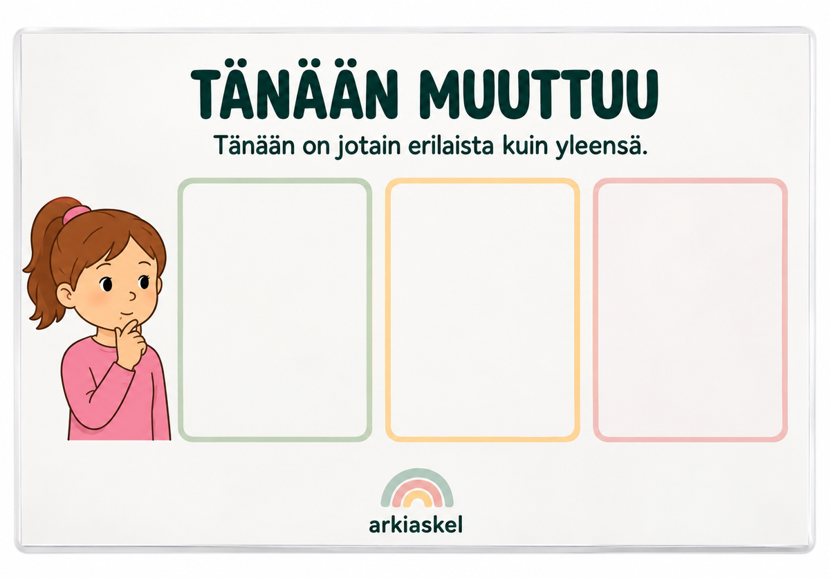 Ensin–sitten & Tänään muuttuu – kuvallinen ennakointisetti | Laminoitu ja käyttövalmis