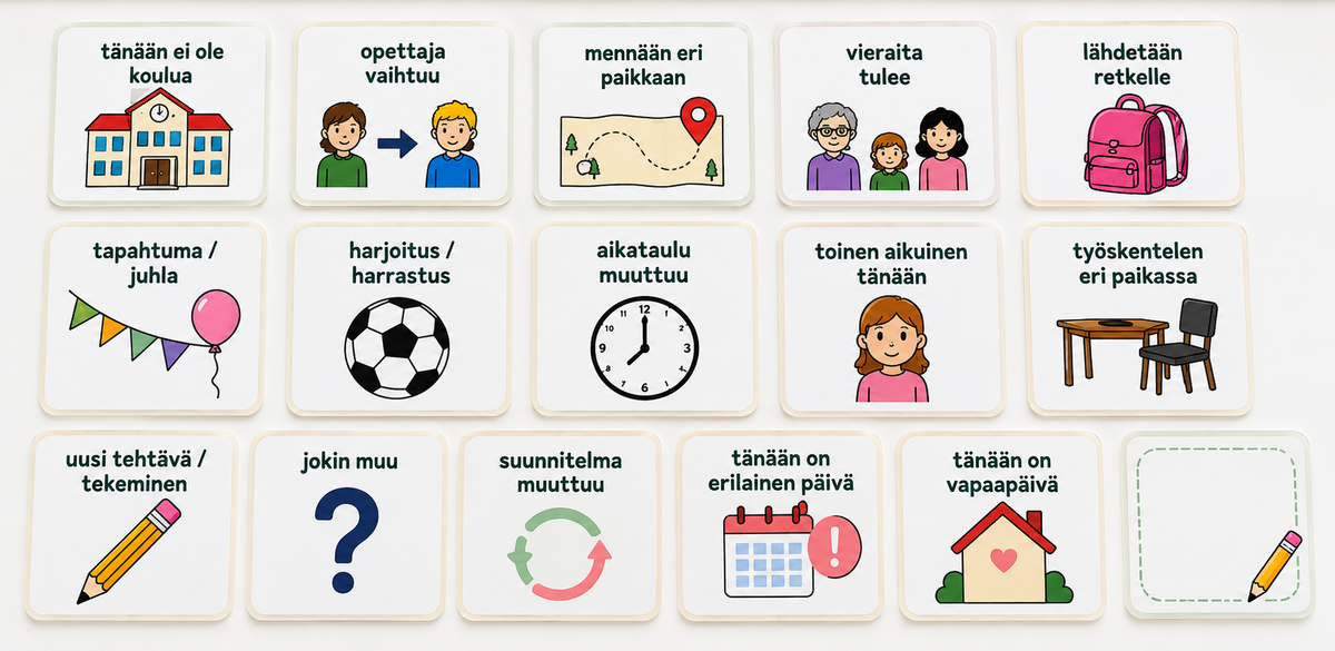 Ensin–sitten & Tänään muuttuu – kuvallinen ennakointisetti | Laminoitu ja käyttövalmis