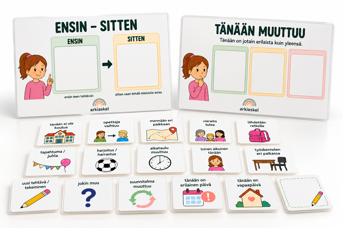 Ensin–sitten & Tänään muuttuu – kuvallinen ennakointisetti | Laminoitu ja käyttövalmis