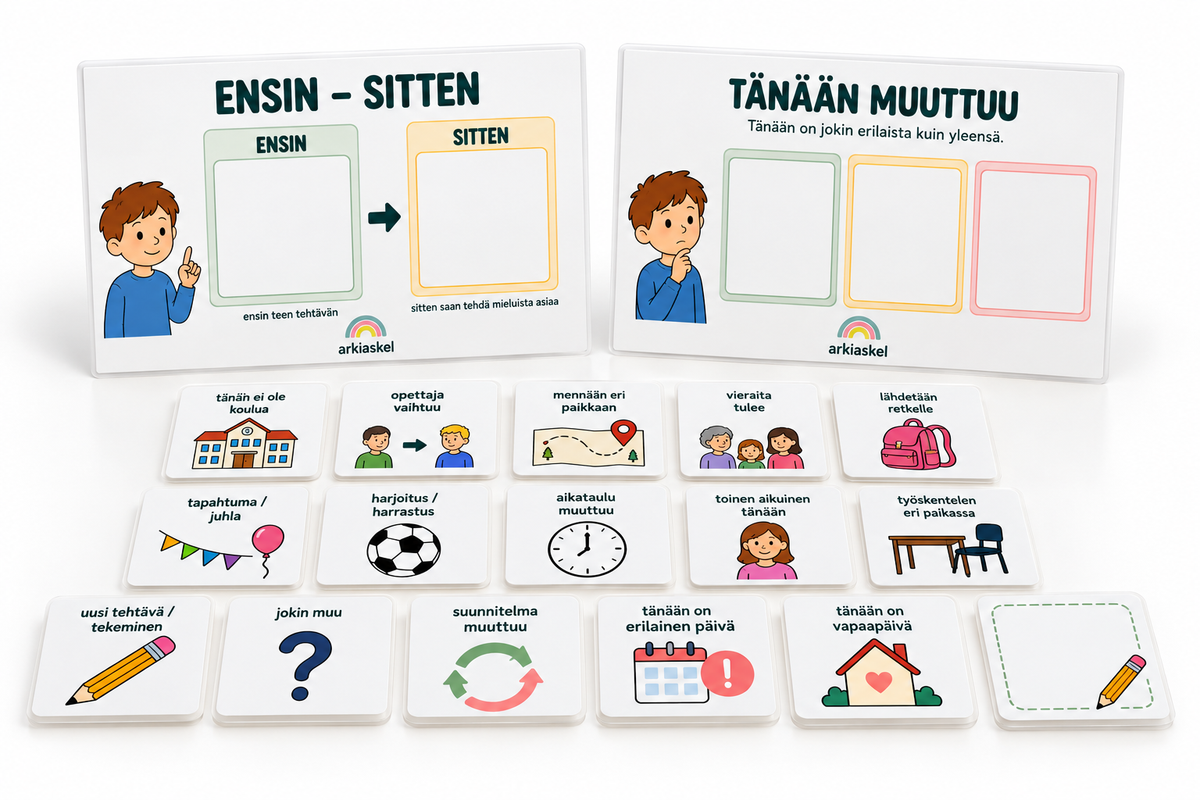 Ensin–sitten & Tänään muuttuu – kuvallinen ennakointisetti | Laminoitu ja käyttövalmis