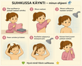 Suihkussa käynti – kuvallinen A4-ohje | Tulostettava PDF
